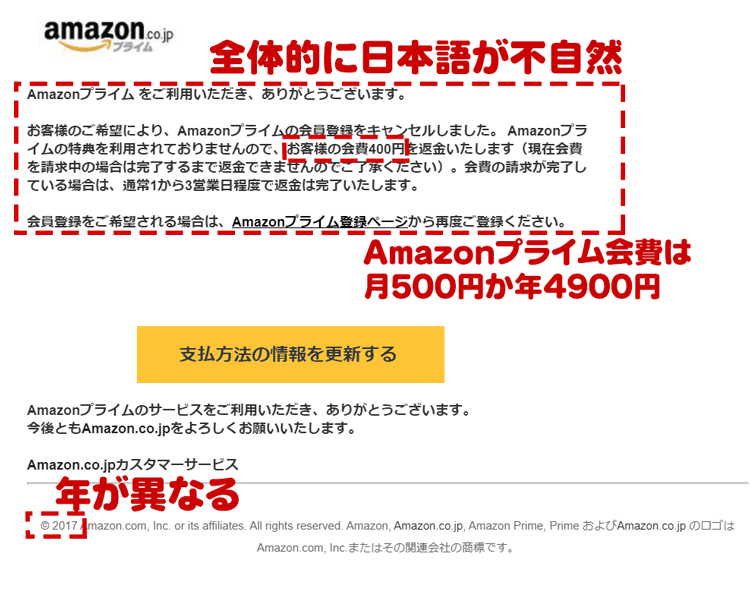 Amazonフィッシングメールのすべて 進化する詐欺メールのなりすましの手口と対策を知ろう